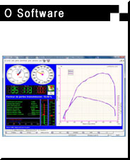 Banco de potência dinamométrico 4WD o software